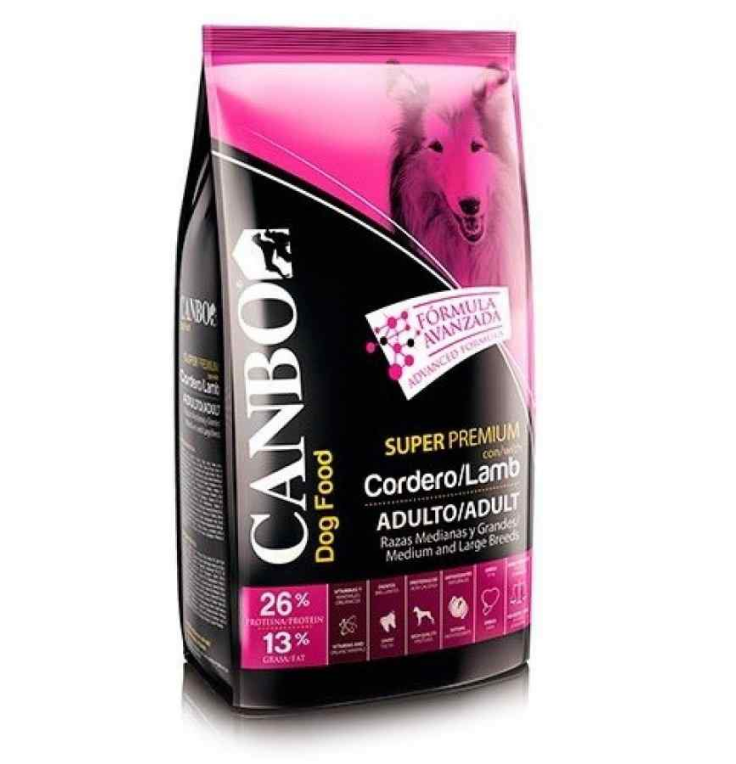 Canine Adult Small Bites Carne Test (agrupado)